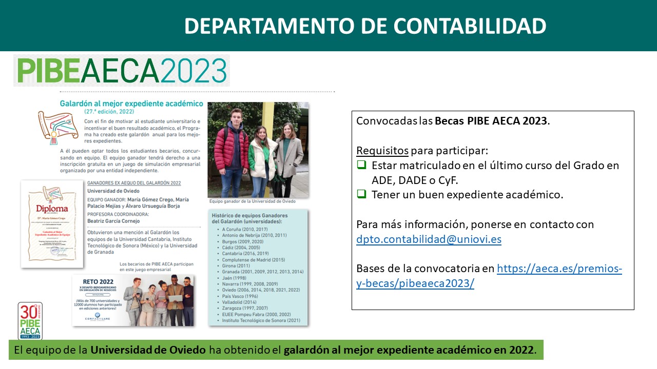 Becas PIBE AECA 2023